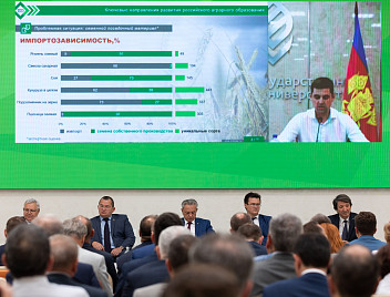 Кубанский ГАУ принял участие в международной научно-практической конференции «Аграрное образование в 21 веке: тренды и перспективы»